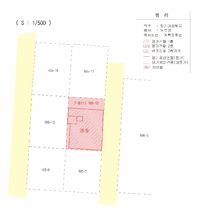 지 적 도