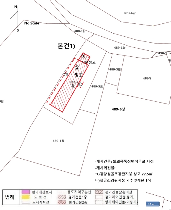 지 적 및 건 물 개 황 도