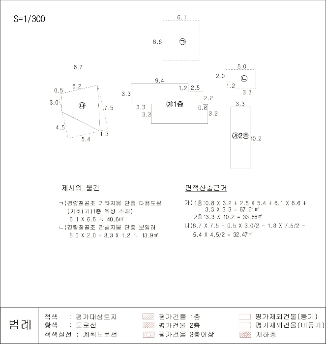 건 물 개 황 도