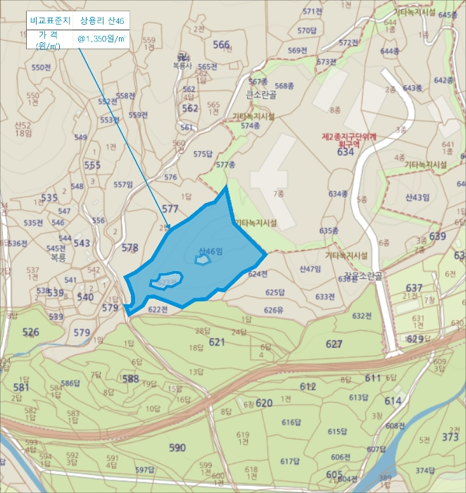 위 치 도