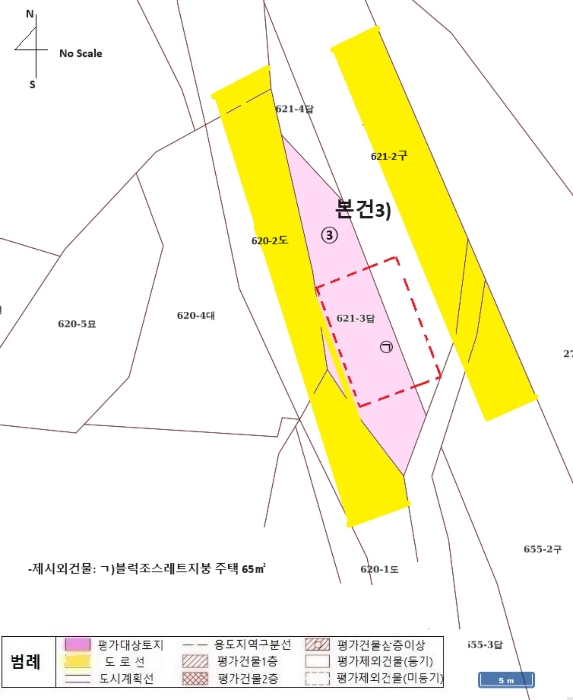 지 적 도 및 건 물 개 황 도