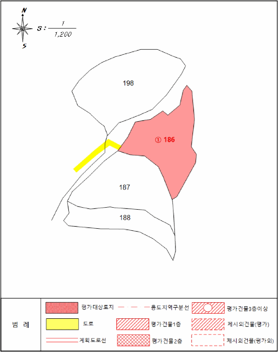 지 적 개 황 도