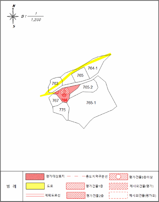 지적 및 건물개황도