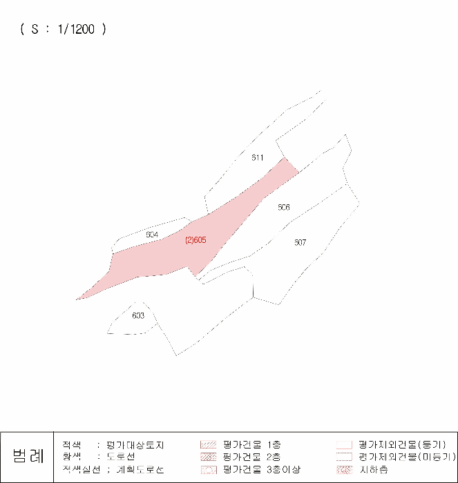 지 적 도