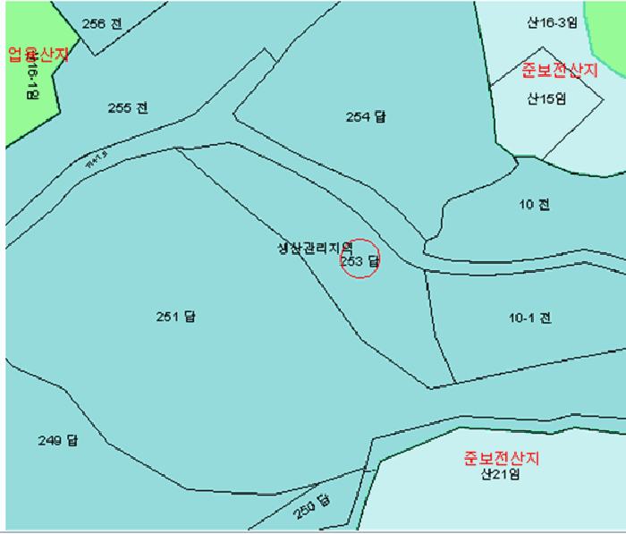 지 적 도 (기호4)