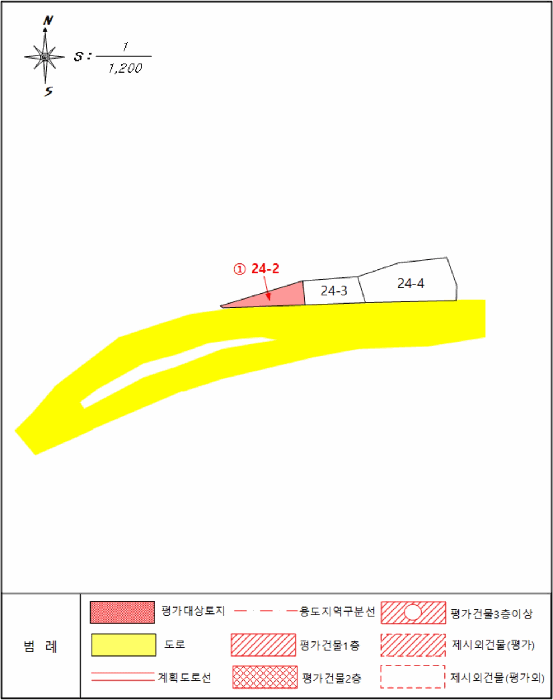 지 적 개 황 도