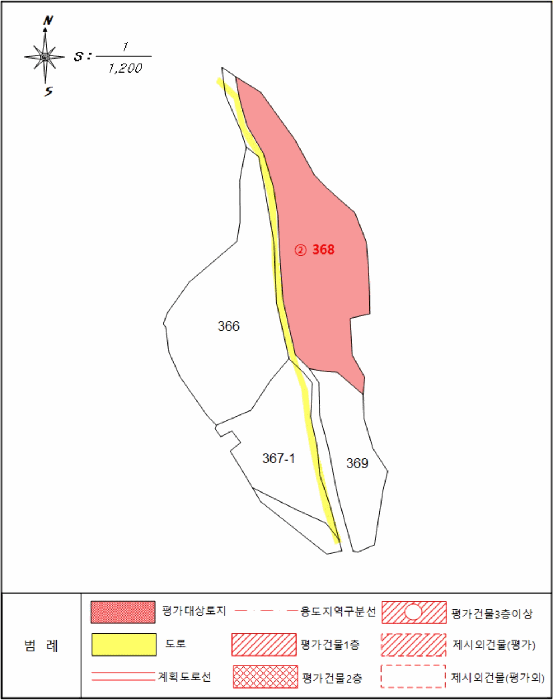 지 적 개 황 도