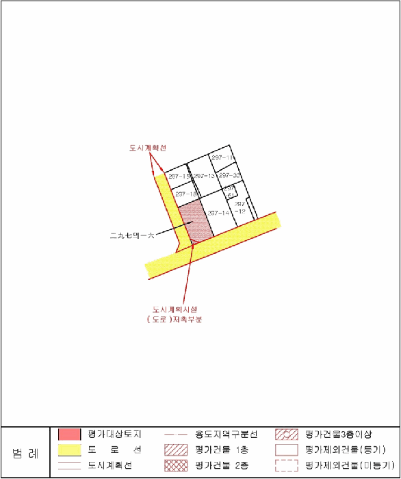 지적 및 건물개황도