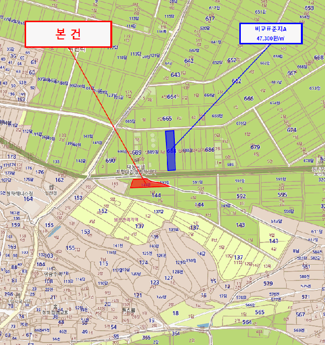 위 치 도