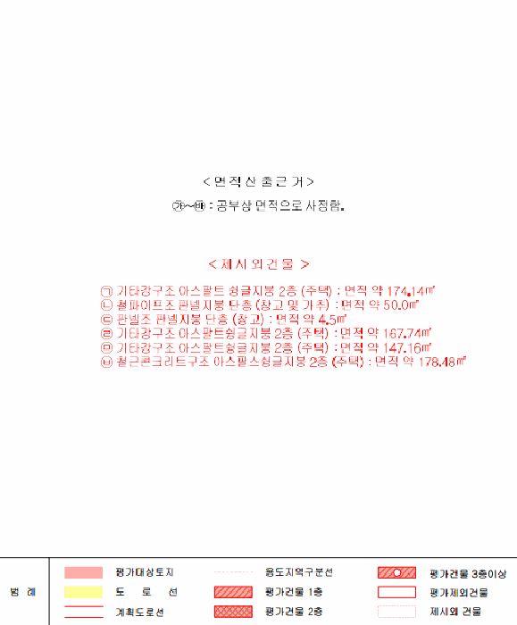 지 적 도