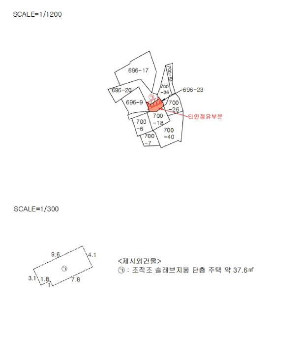 지 적 및 건 물 개 황 도