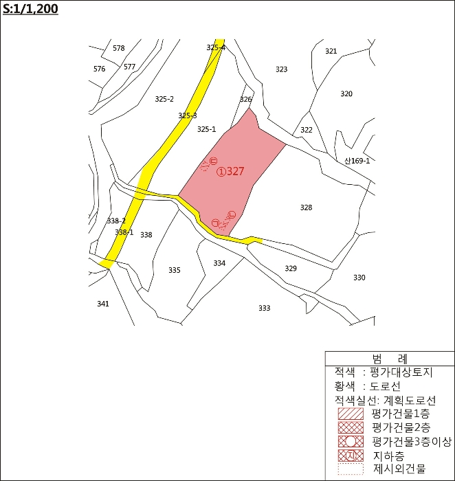 2021타경2063[9]