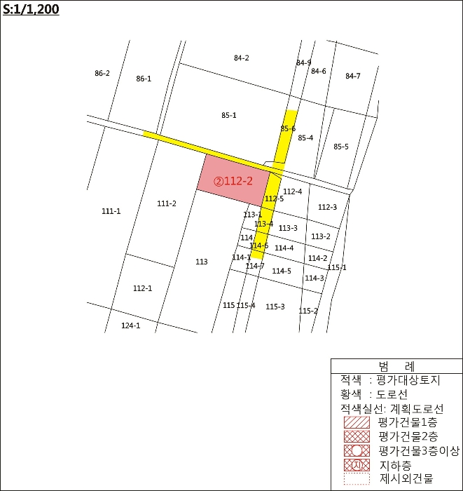2021타경2063[9]