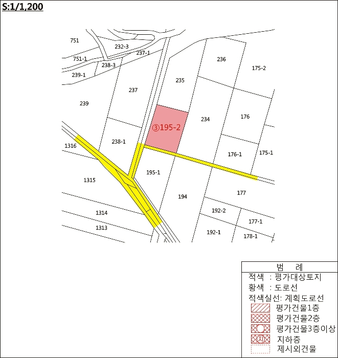 2021타경2063[9]