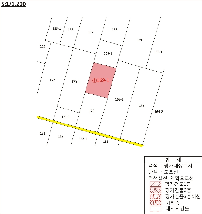 2021타경2063[9]