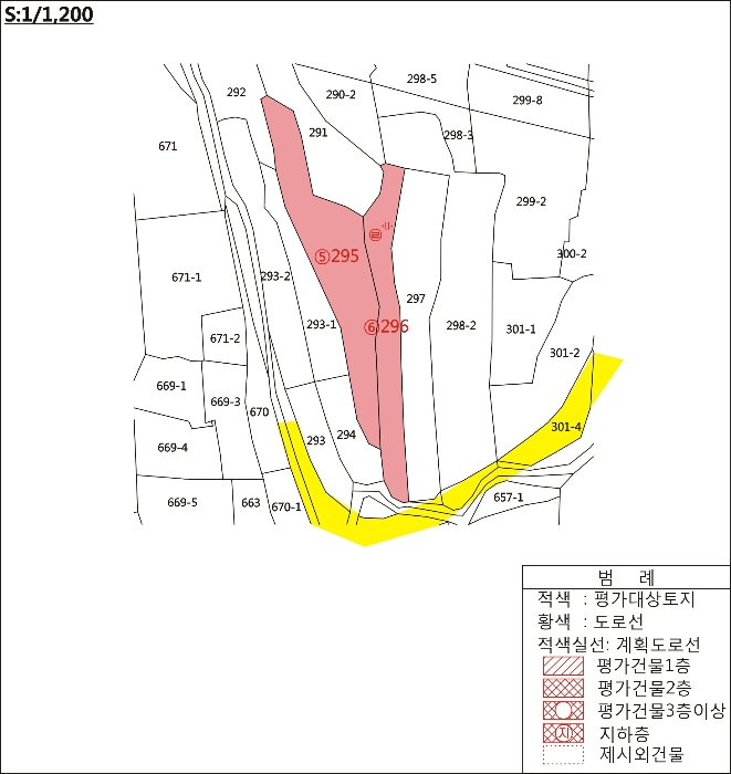 2021타경2063[9]