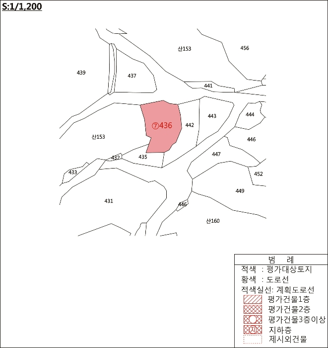 2021타경2063[9]