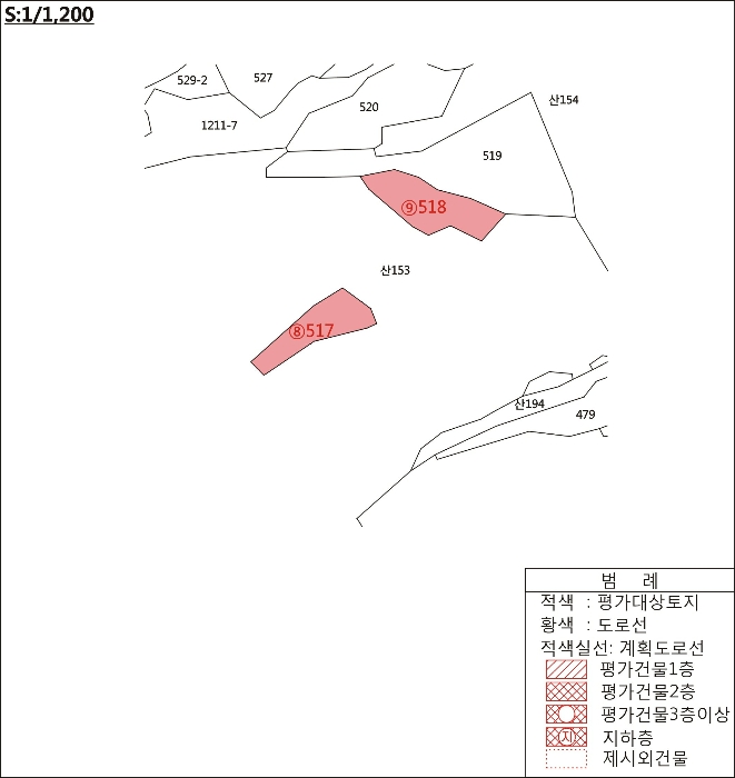 2021타경2063[9]