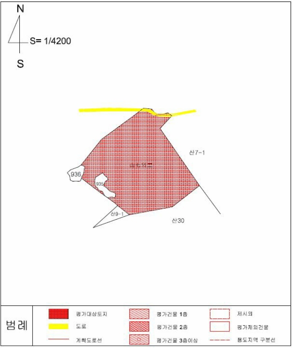 2022타경1470