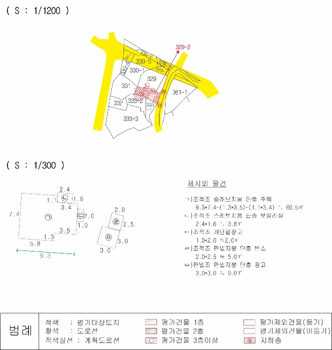 지 적 도