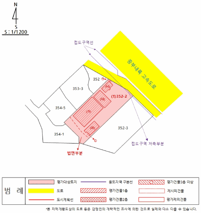 지 적 개 황 도