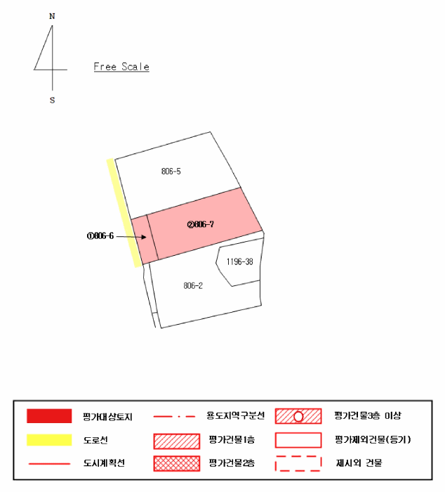 지 적 개 황 도