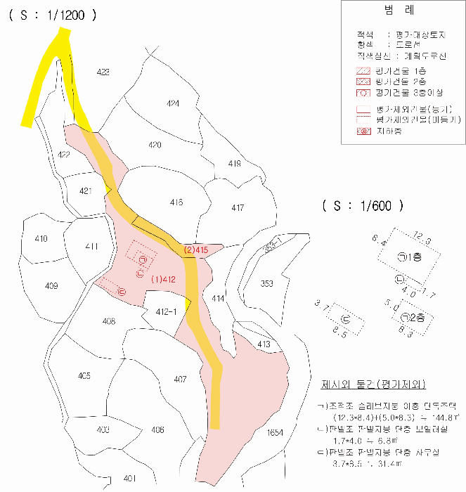 지 적 도