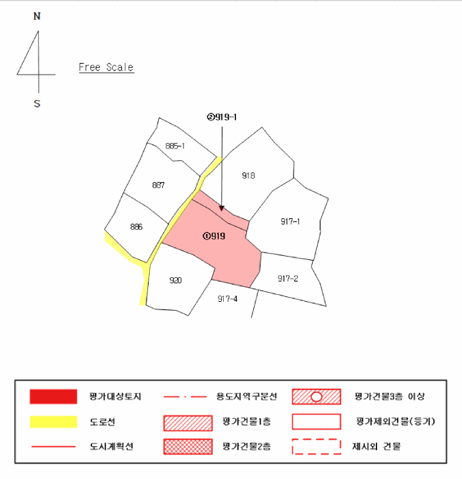 지 적 개 황 도