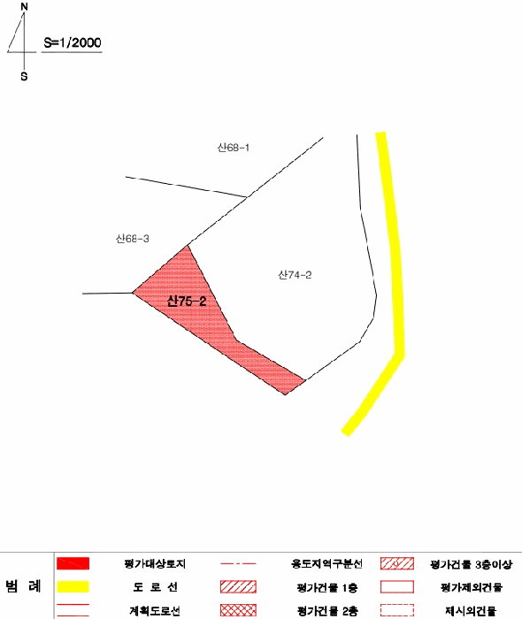 지적도 사진