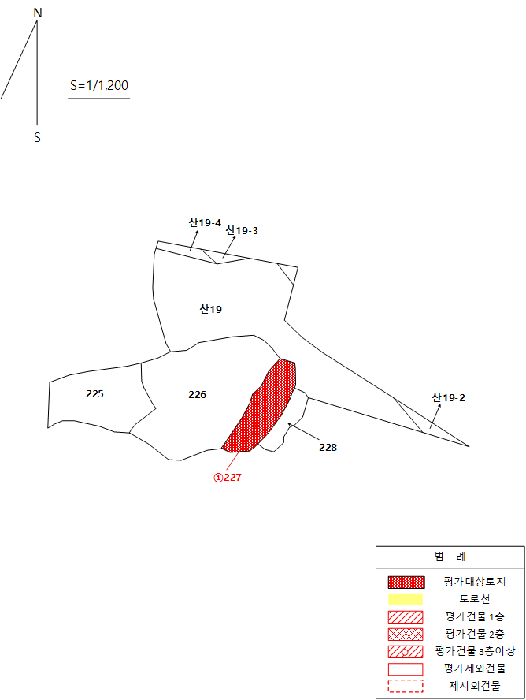 지적개황도