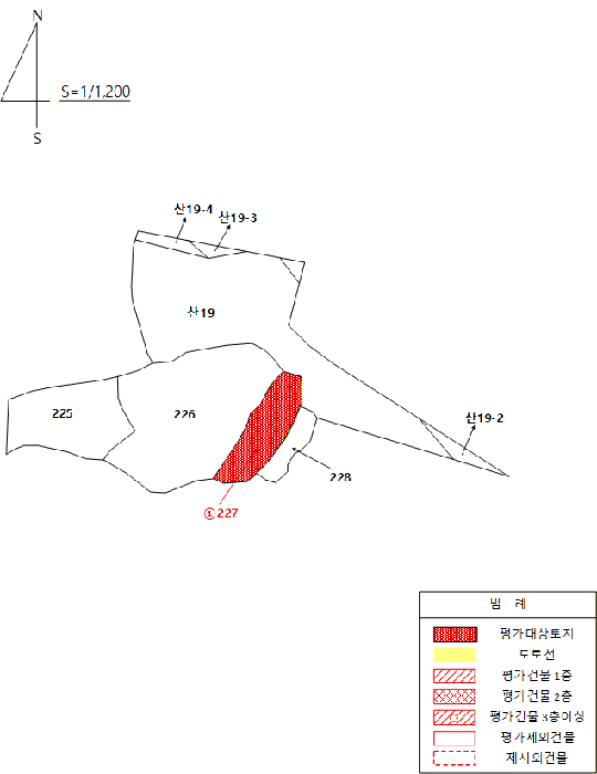 지적개황도