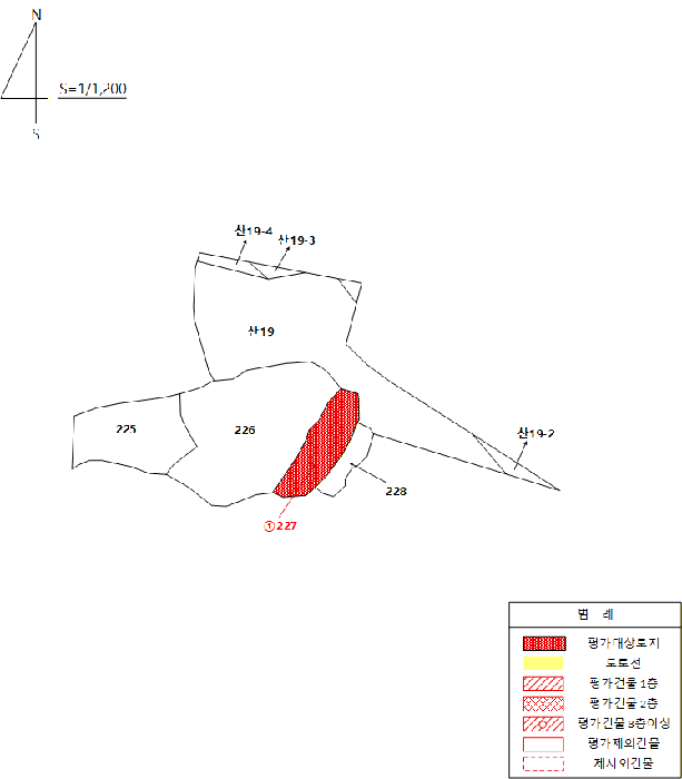 지적개황도