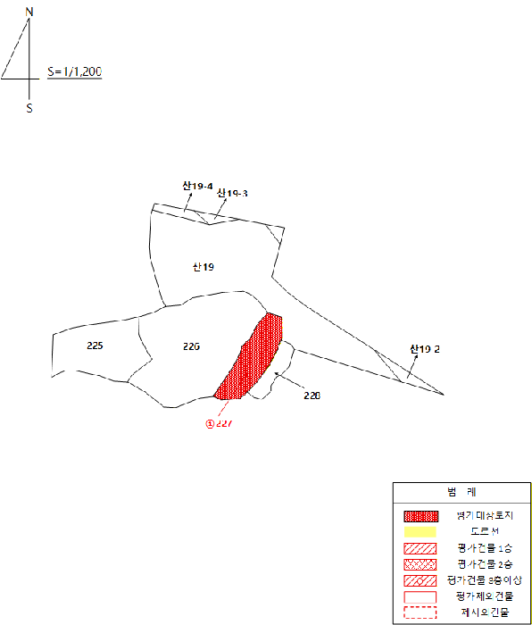 지적개황도