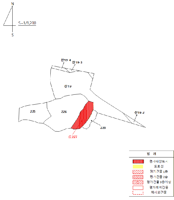 지적개황도
