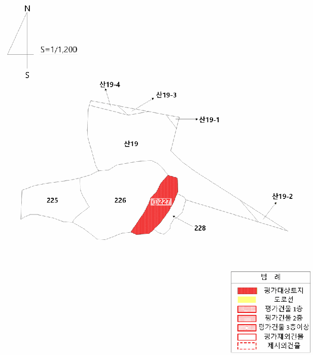 지적개황도