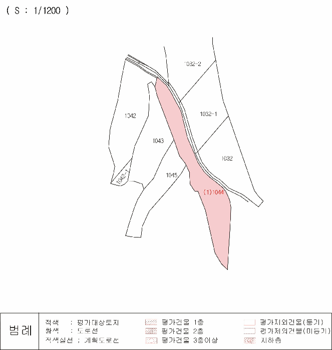 지 적 개 황 도