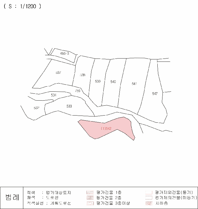 지 적 개 황 도
