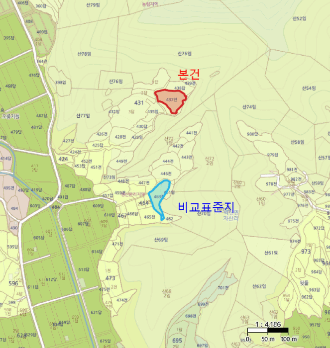 위 치 도