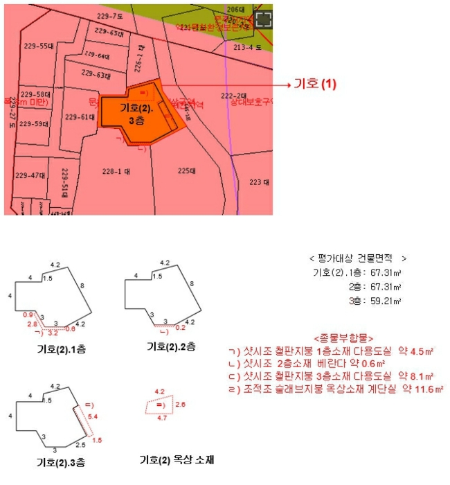 2022타경2918