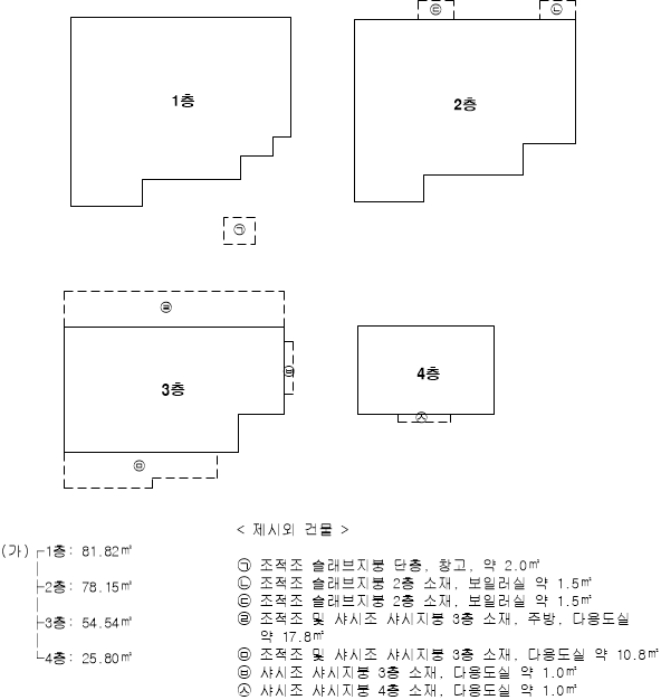 2022타경50795