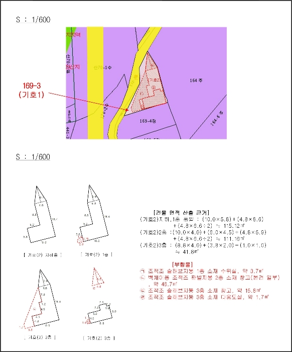 지 적 도
