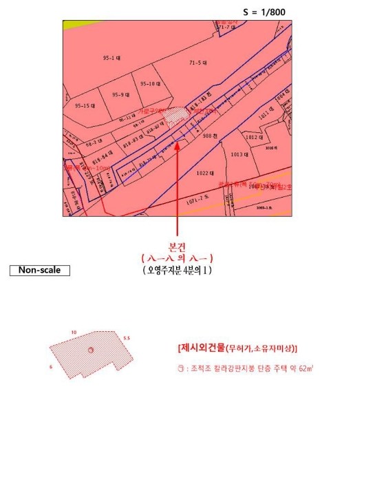 지 적 도