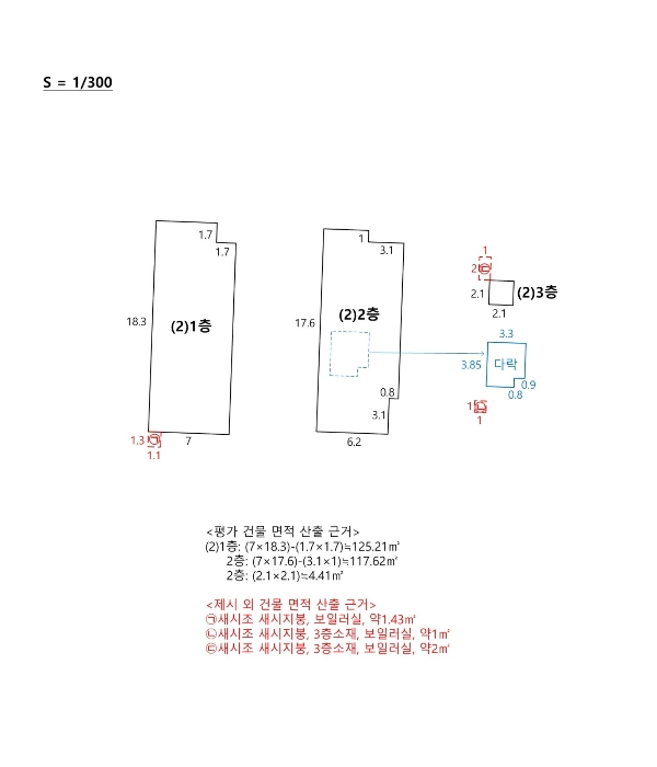 지 적 및 건 물 개 황 도