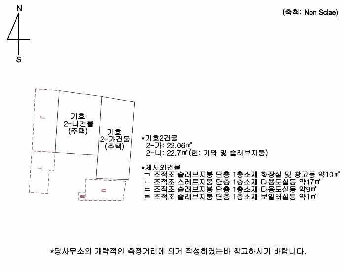 건 물 개 황 도