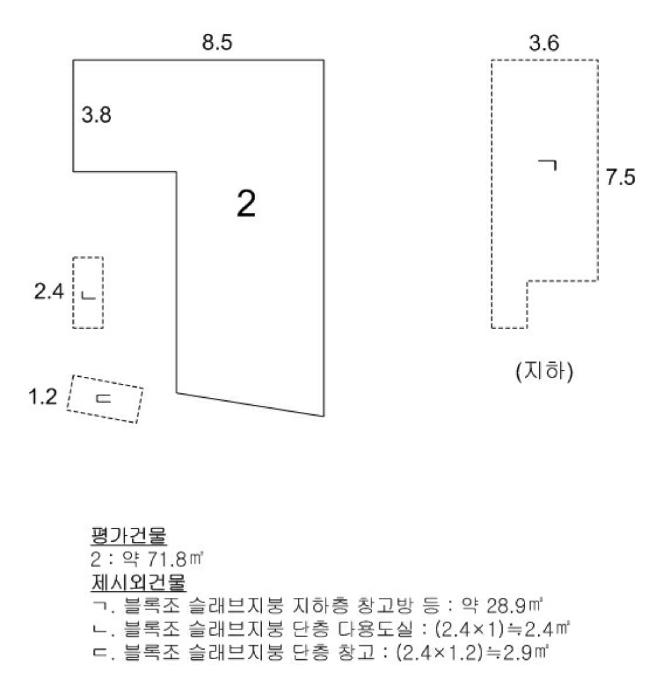 건 물 개 황 도