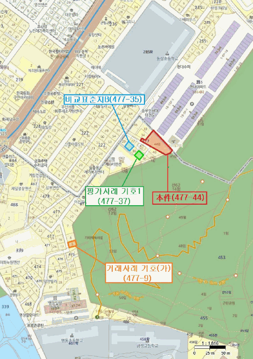2025타경21656