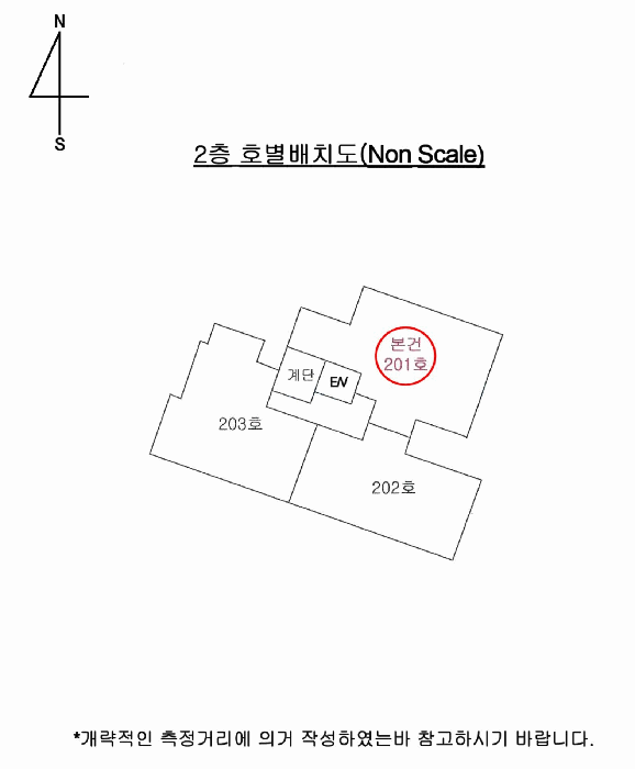 건 물 개 황 도