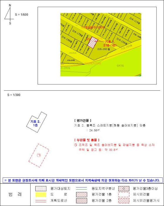 지 적 및 건 물 개 황 도