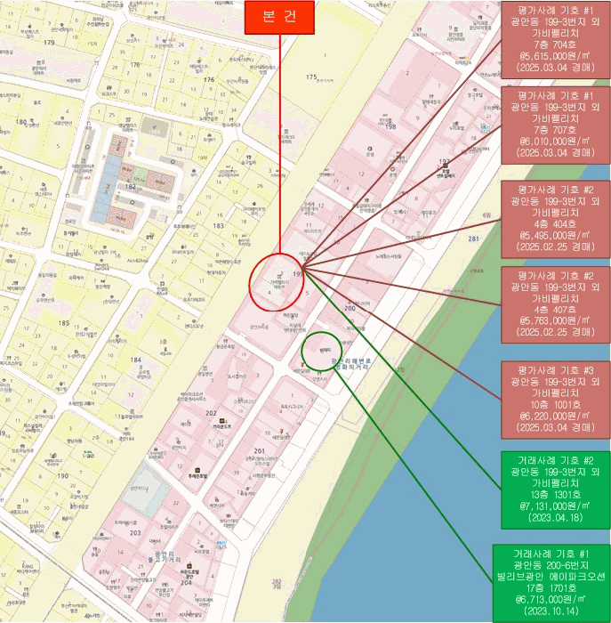 위치도사진