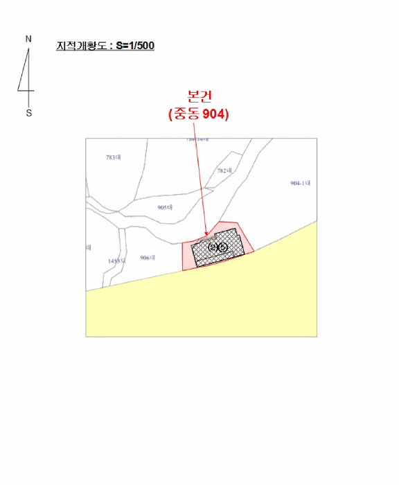 지 적 개 황 도
